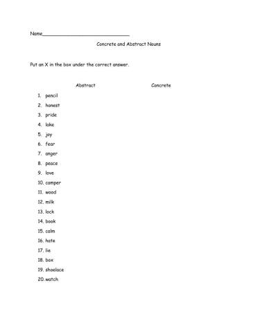 Abstract and Concrete Nouns