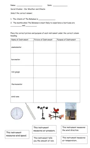 Our Weather and Climate