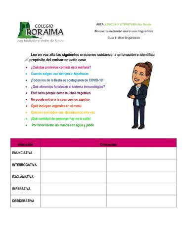 Oraciones según la intención