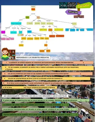 Población urbana y rural