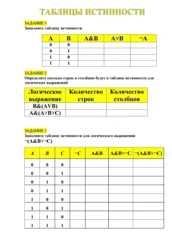 Проверочная работа ТИ