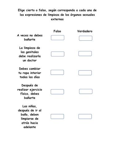 Limpieza de órganos sexuales