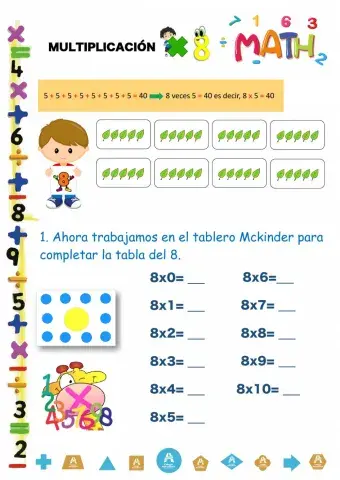 Multiplicación por 8