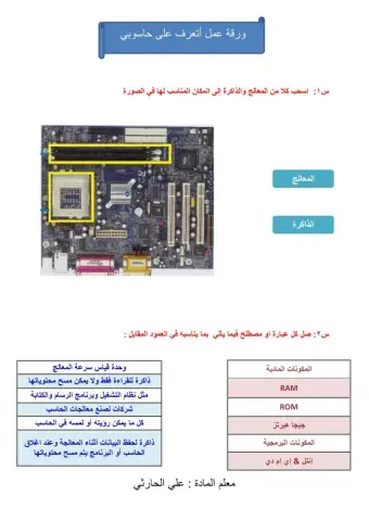مكونات الحاسب أتعرف على حاسوبي