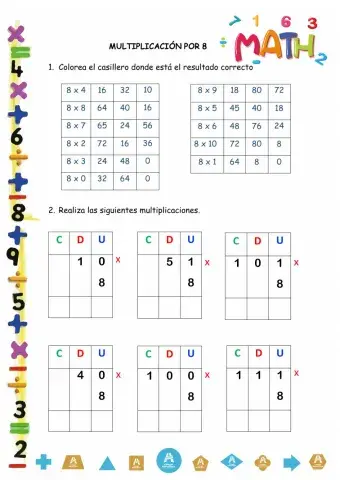 Multiplicación por 8