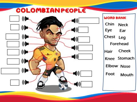 Colombian People Description