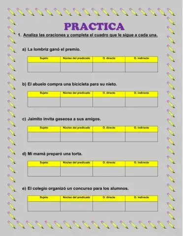 Estructura del predicado.