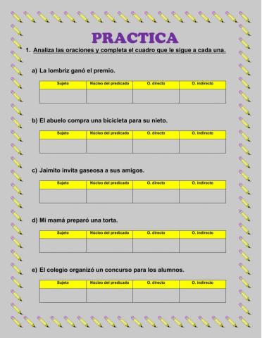 Estructura del predicado.