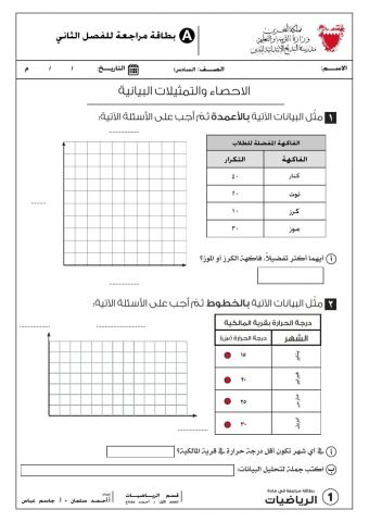 0200 مراجعة الوحدة الثانية: الاحصاء والتمثيلات البيانية