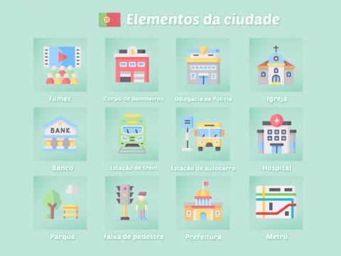 Los elementos de la ciudad en portugués