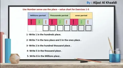 القيمة المكانية