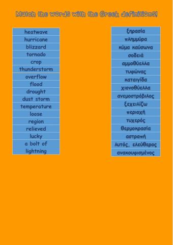 On Screen B1 - 2b.1 - 2b.16