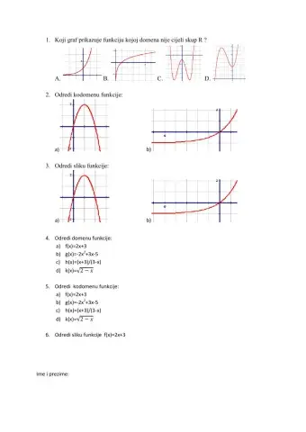 Funkcija, domena, kodomena, slika funkcije