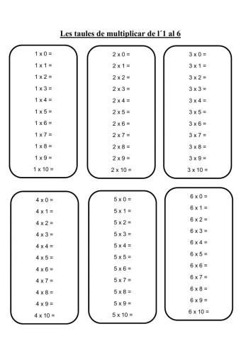 Taules de multiplicar