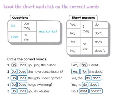 Present Simple - Questions and short answers
