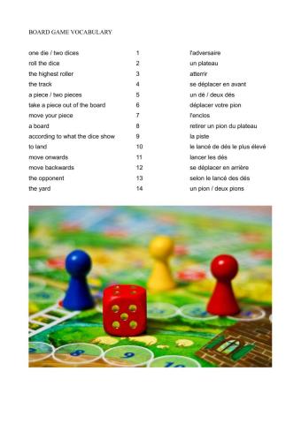 Board games vocabulary