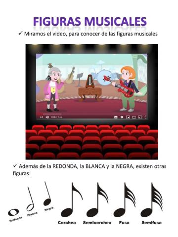Figuras musicales nivel inicial