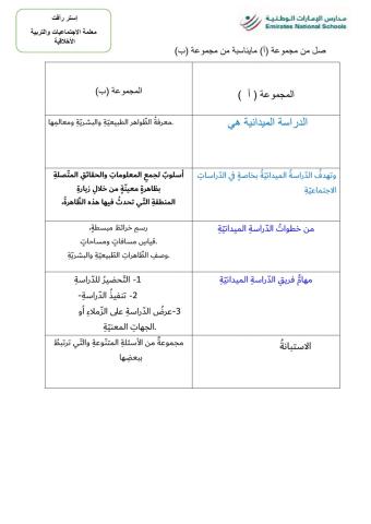 الدراسة الميدانية للصف السادس