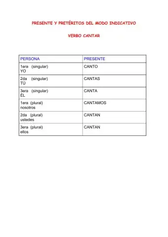 Clasificación de cuentos y verbos