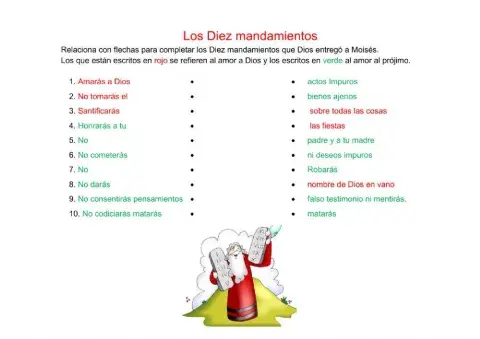 Los Diez Mandamientos