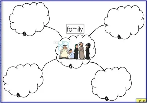 Access 8 - Unit 3 - Lesson 7 - Act 4
