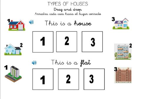 Types of houses and outside parts