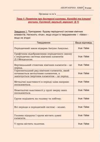 Дисперсні системи. Колоїдні та істинні розчини.