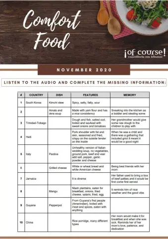 Comfort Food - PRE INTER - 04