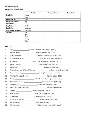 Degrees of Comparison