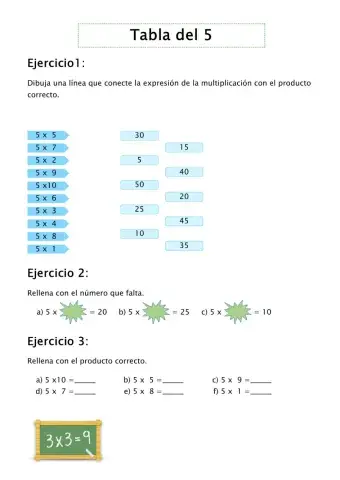Tabla multiplicar 5