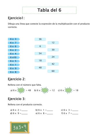 Tabla multiplicar 6