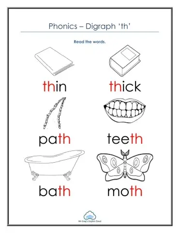 Digraph-TH