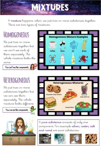 mixtures
