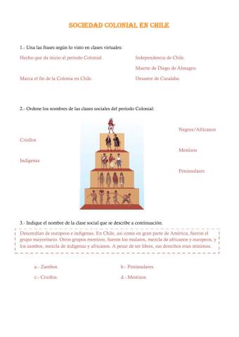 Refuerzo de Sociedad Colonial