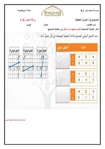 الدوال الخطية