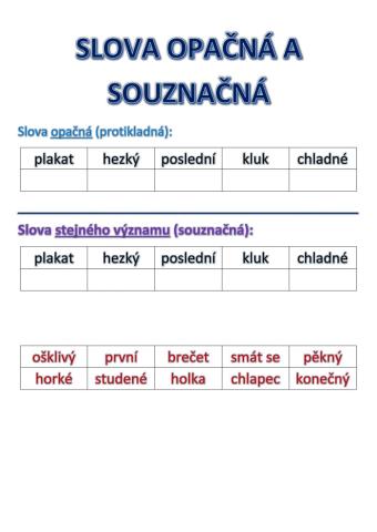 Význam slov