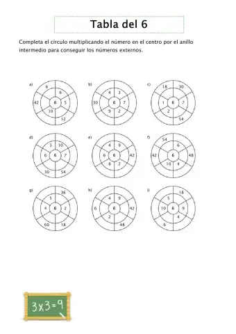 Tabla del 6