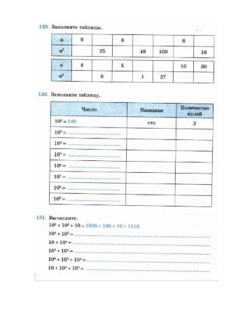 Математика 5 (Дорофеев)