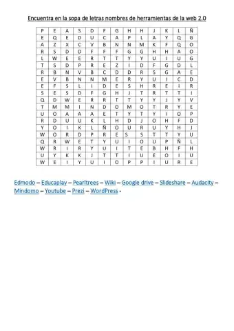 Herramientas de la web 2.0