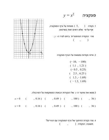 פונקציה ריבועית