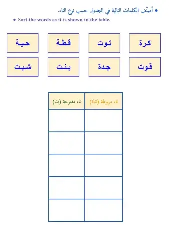 التاء المربوطة والتاء المفتوحة - ١