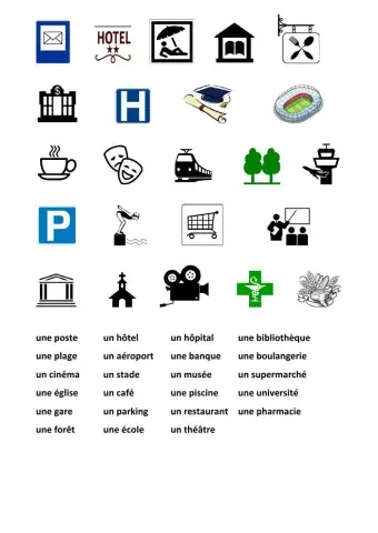 Endroits de la ville