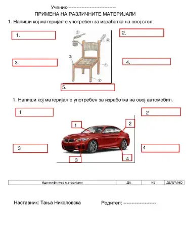 Материјали