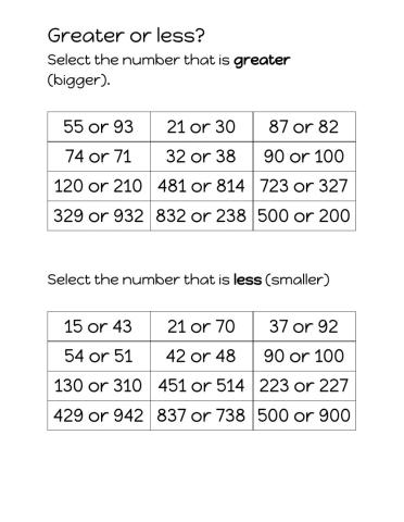 Greater or Less