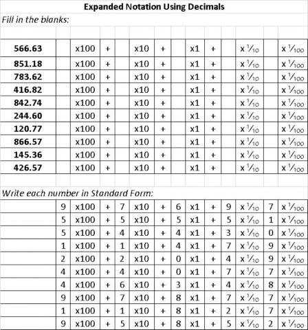 Expanded Notation using Decimals
