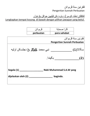 Adab: Cintakan Sunnah Rasulullah S.A.W