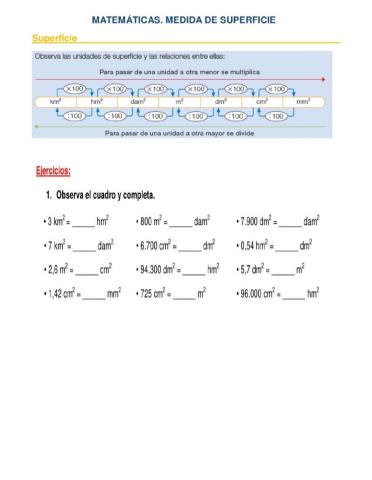 Medidas de superficie