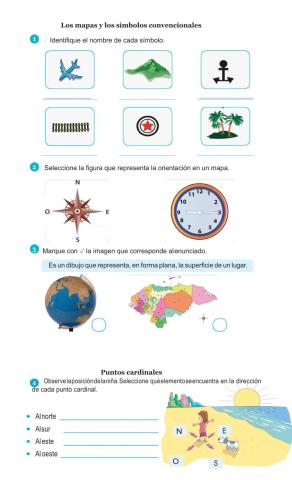 Los mapas y los símbolos
