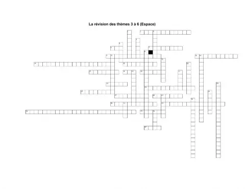 La révision des thèmes 3 à 6 (Espace)