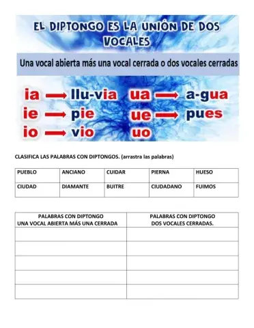 Repaso de diptongo e hiato